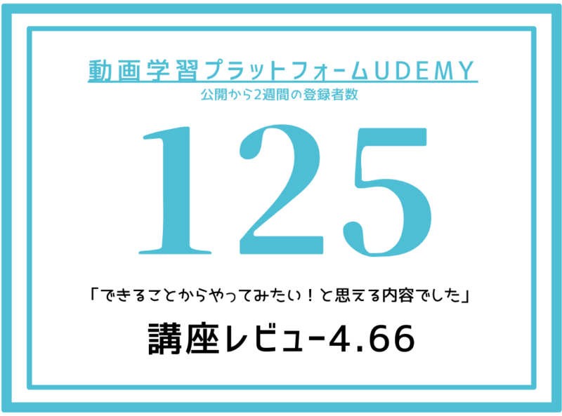 ユーデミー Udemy  伊藤亜子 講師デビューしました